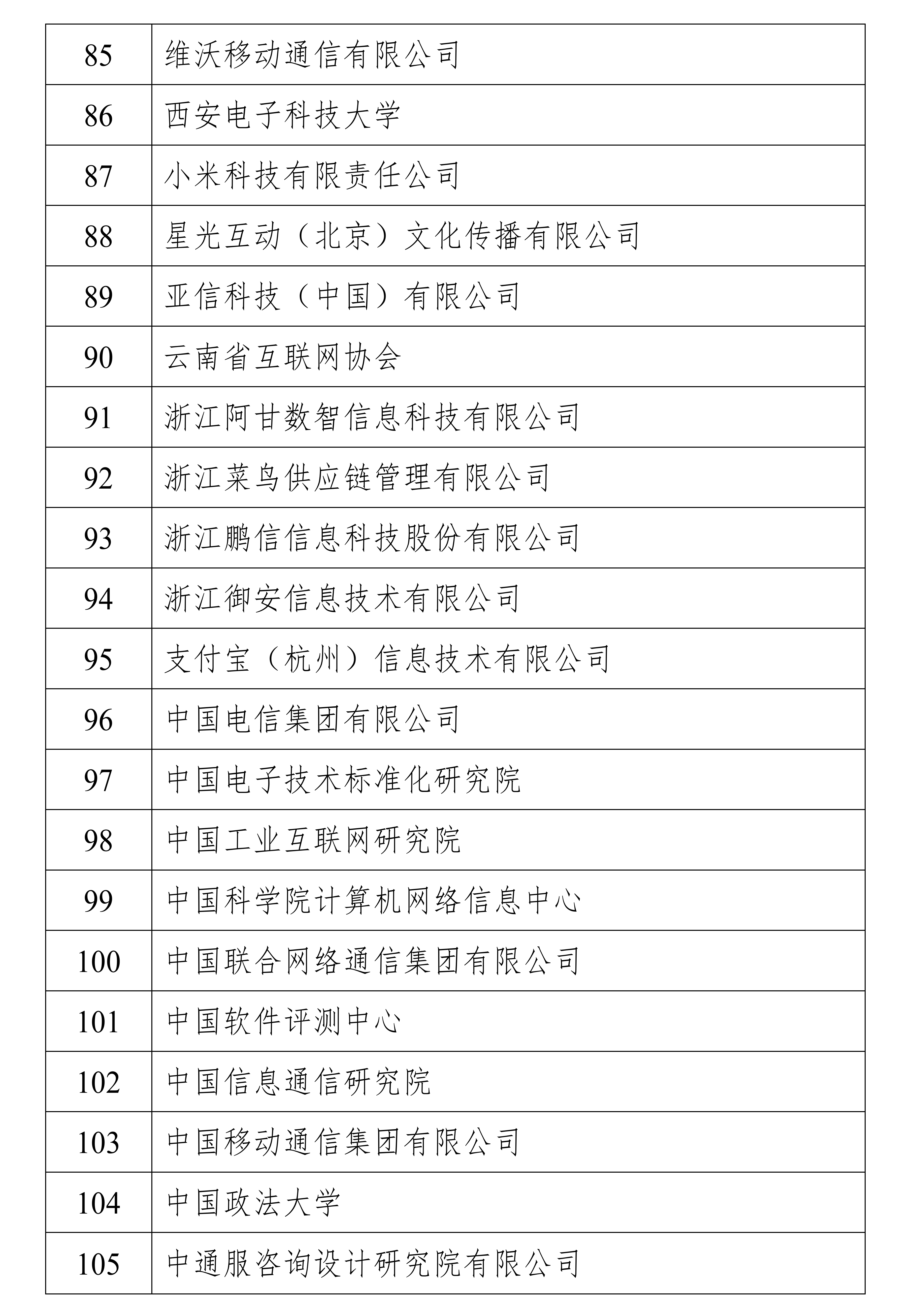 upfile